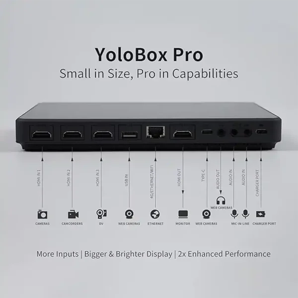 YoloLiv YoloBox Pro