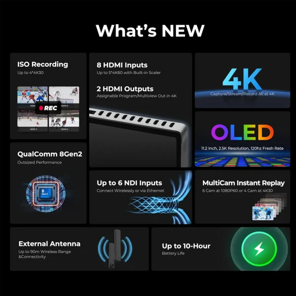 YoloLiv YoloBox Extreme Livestream and Switching System