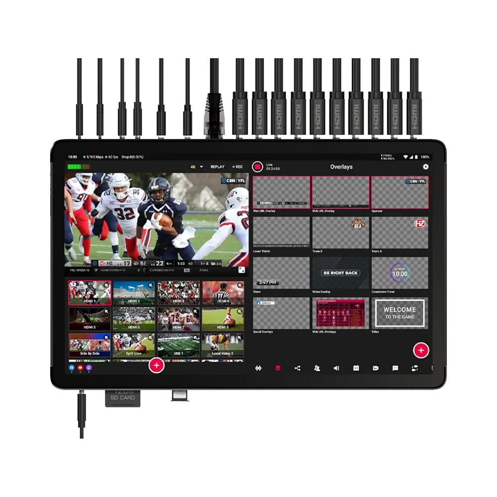 YoloLiv YoloBox Extreme Livestream and Switching System